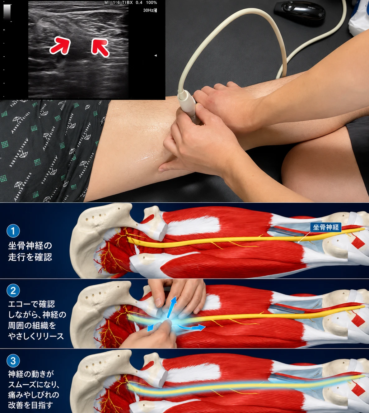 オーダーメイド治療の様子